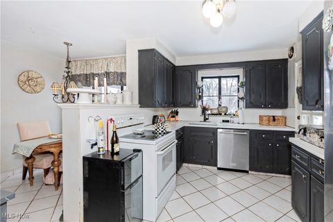 Tiny photo for 19850 Fairmount Boulevard, Shaker Heights, OH 44118 (MLS # 5184406)