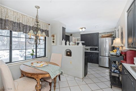 Tiny photo for 19850 Fairmount Boulevard, Shaker Heights, OH 44118 (MLS # 5184406)