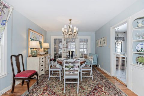 Tiny photo for 19850 Fairmount Boulevard, Shaker Heights, OH 44118 (MLS # 5184406)