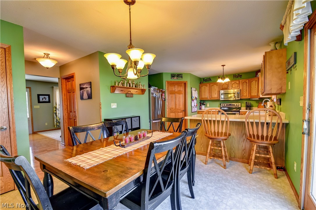 Cimmarron 03 - Residential