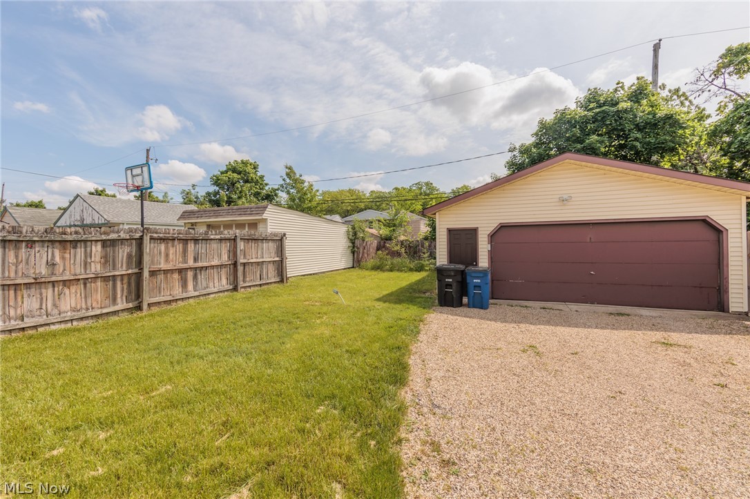 Theodore Kuntz Investment - Residential