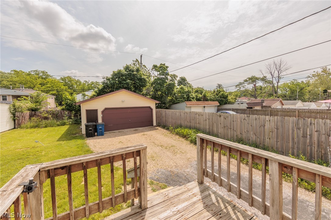 Theodore Kuntz Investment - Residential