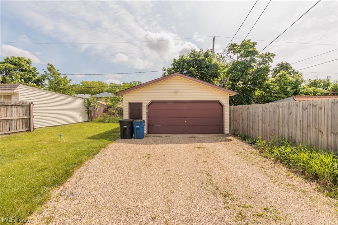 Theodore Kuntz Investment - Residential