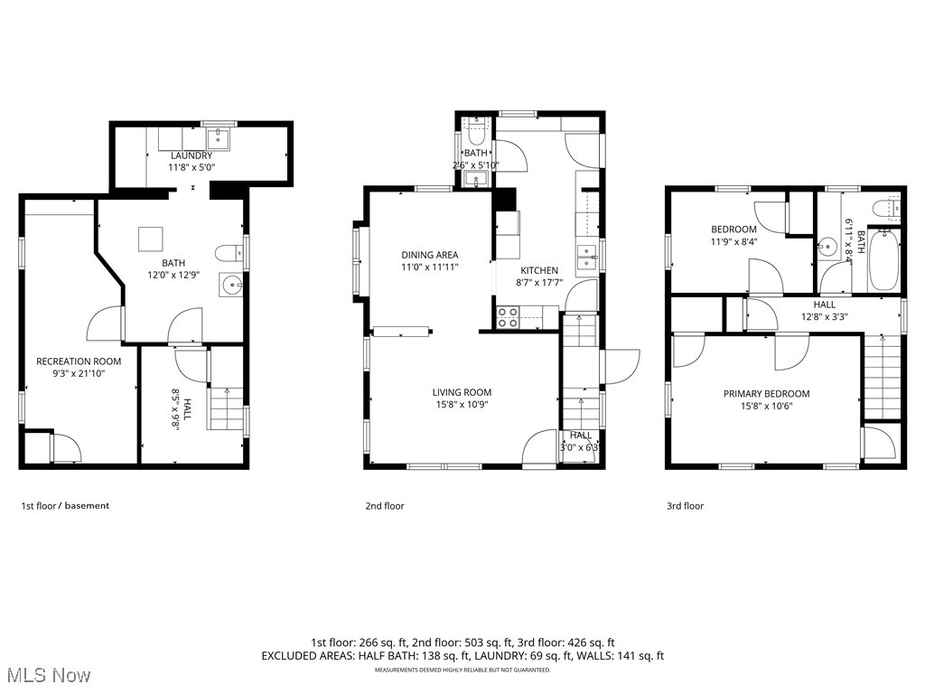 Duncan Park Allotment - Residential