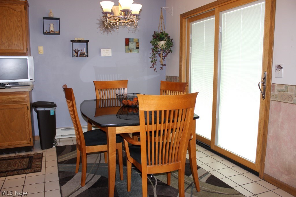 Rolling Meadows Estates - Residential Income