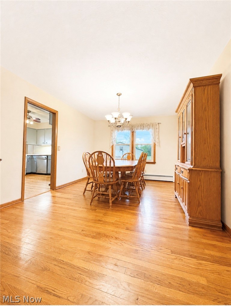 Village Homes Inc - Residential