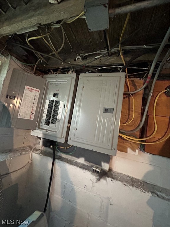 C-S Realty Cos 03 - Residential Income