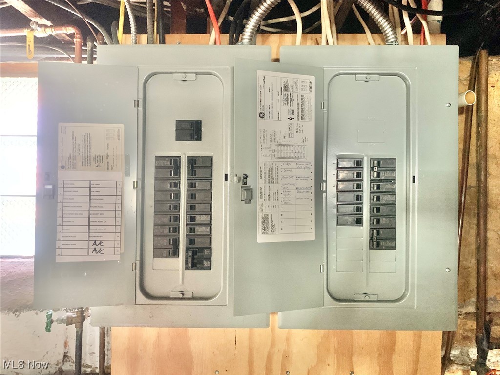 Citizens R/E Companys Acreag - Residential