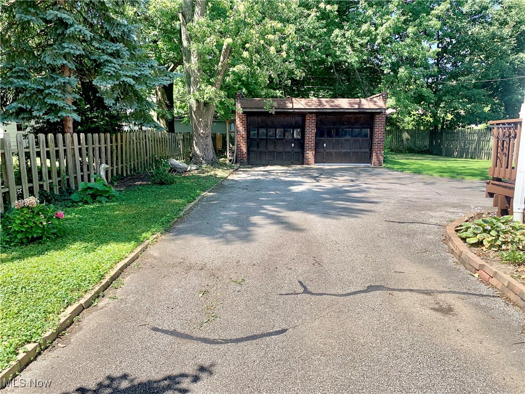 Citizens R/E Companys Acreag - Residential