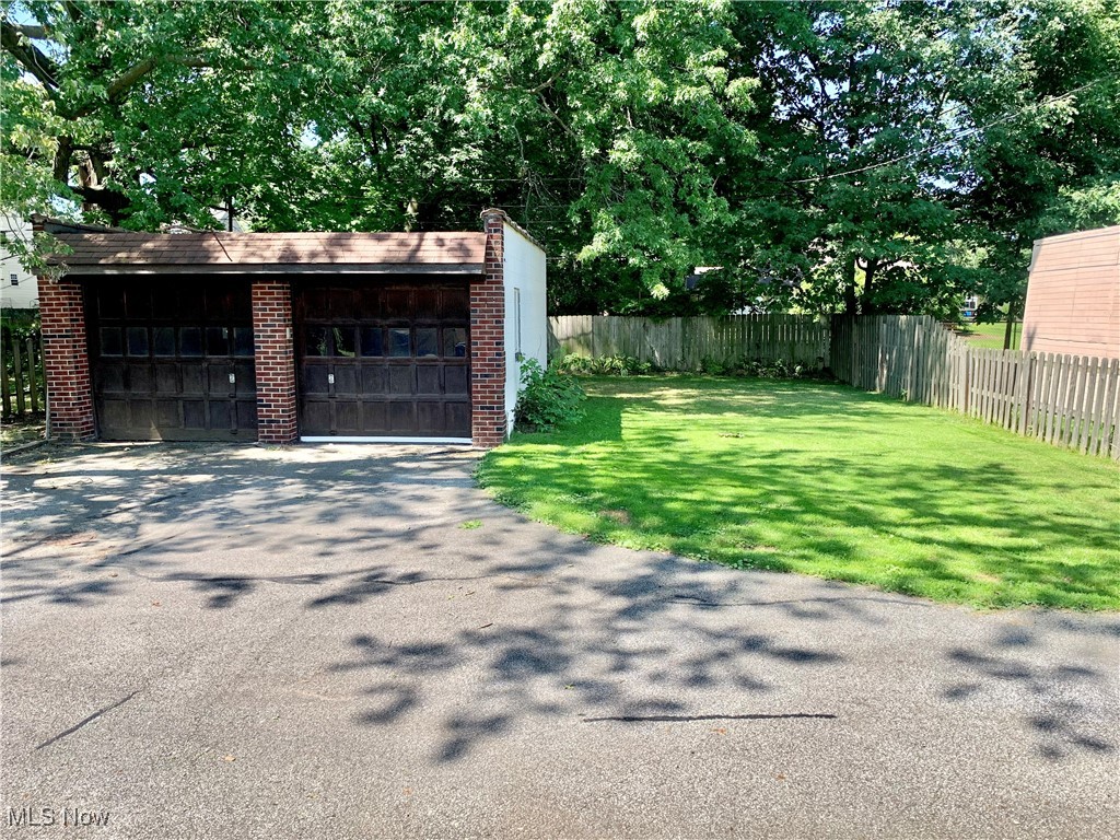 Citizens R/E Companys Acreag - Residential