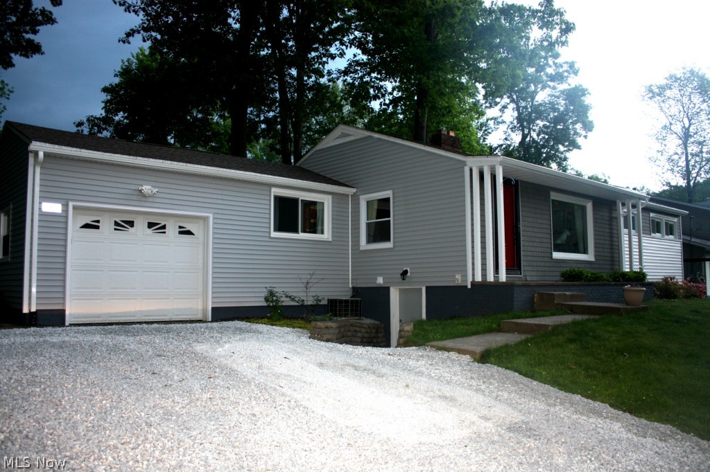 Nimisila Hlds 3rd Add - Residential