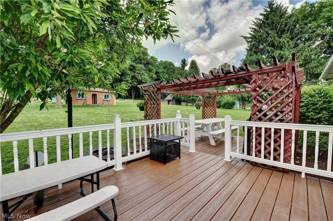 United States Military Lands - Residential