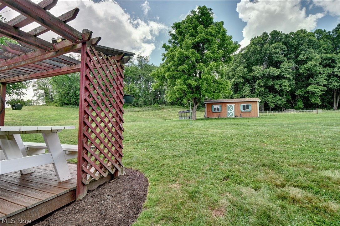 United States Military Lands - Residential