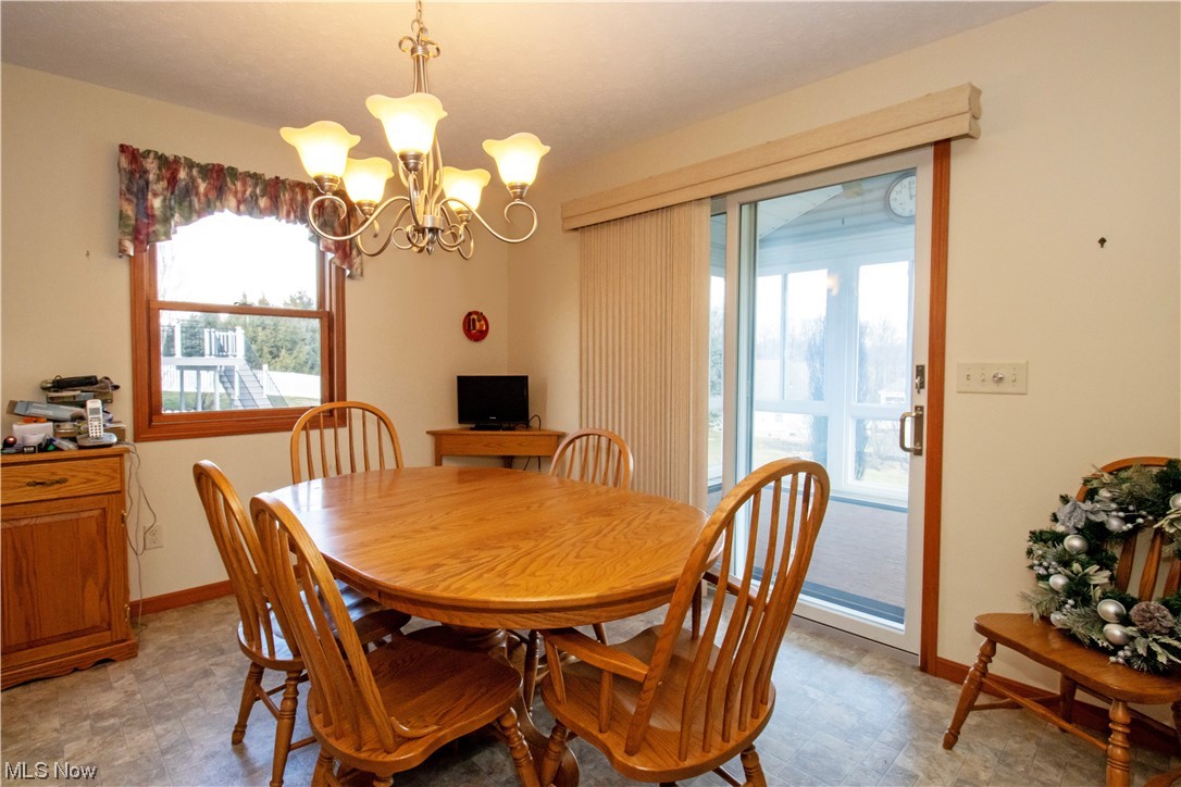 Crooked Crk Allot - Residential