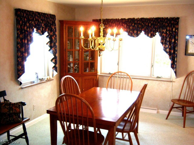 Fairlawn Hts Ests #7 - Residential