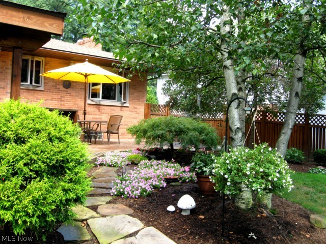 Fairlawn Hts Ests #7 - Residential