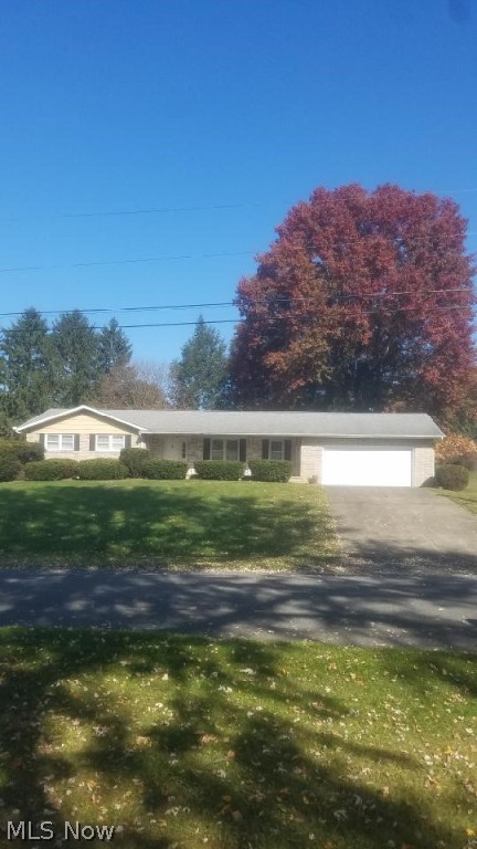 Russell Badger Allotment 03 - Residential