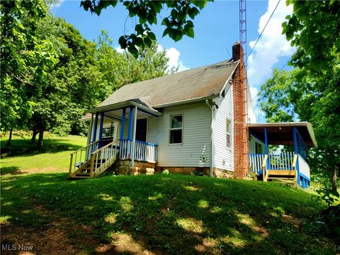 Homes For Sale - 40601 E Shade Road<br/> Meigs County, Reedsville, OH 45772