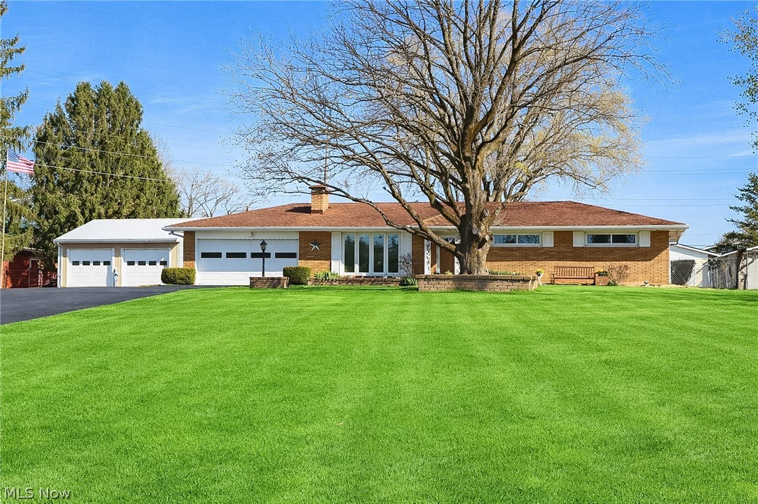 Skyline Acres Sub - Residential