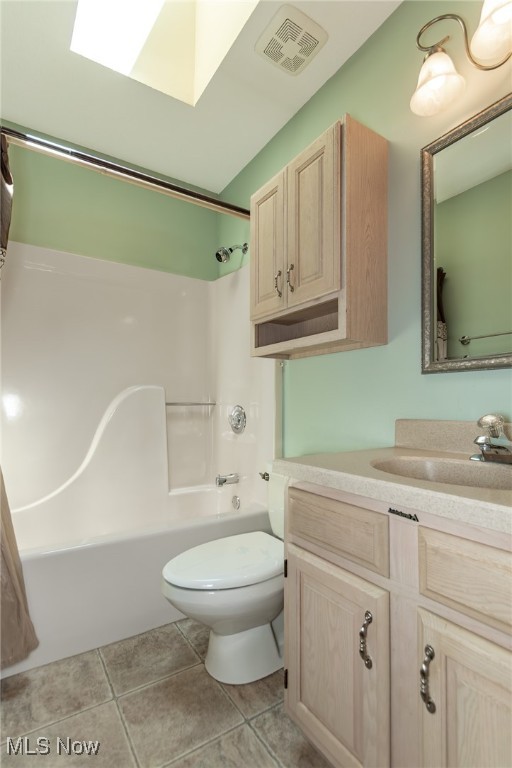 Highland Terrace Sub 2 - Residential