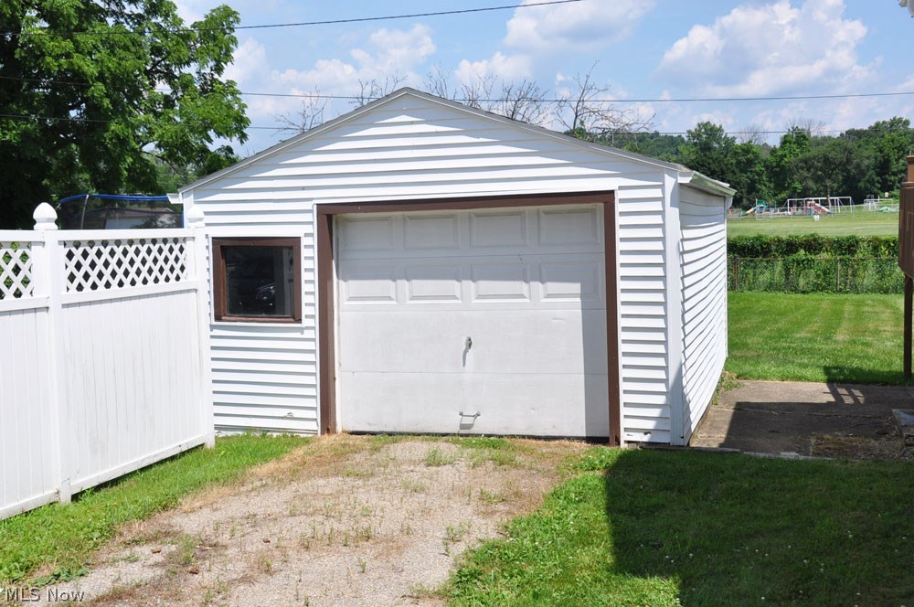 United States Military Lands - Residential