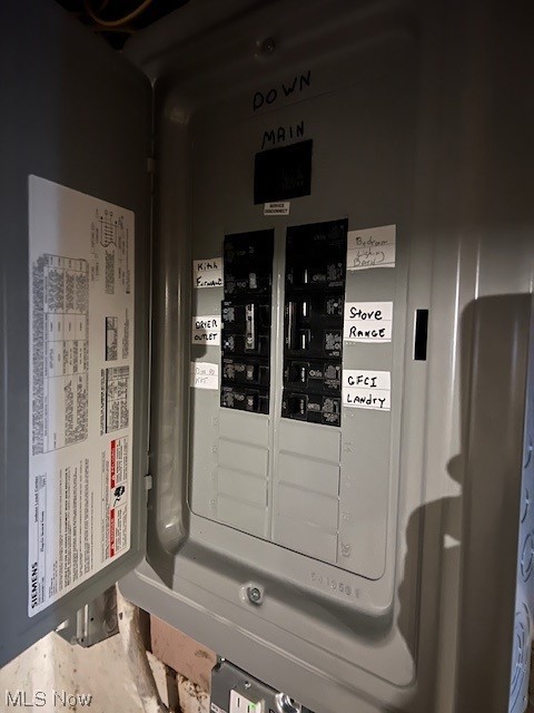 St Clair-Coit Sub - Residential Income