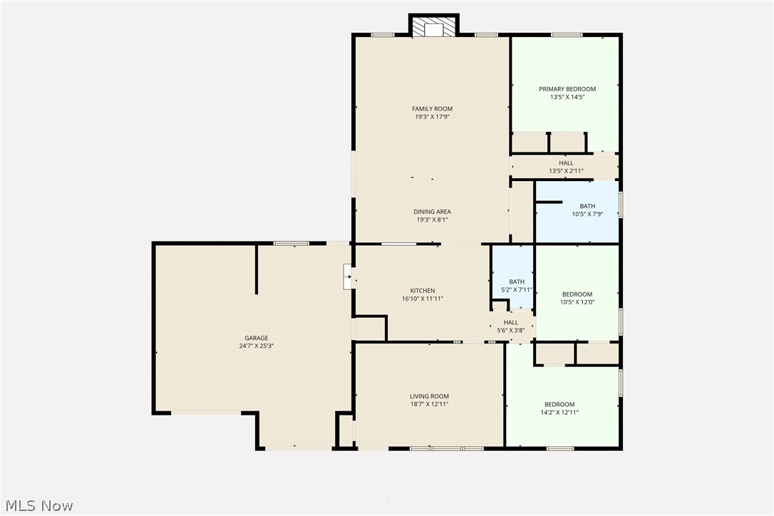 Royalton Sec 09 - Residential