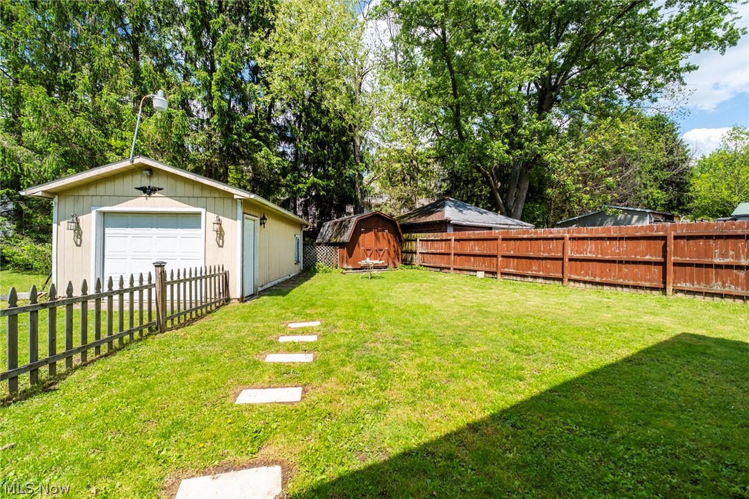 Appraisers - Residential