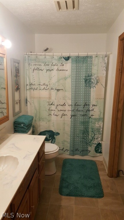 Green Acres Allotment - Residential Income