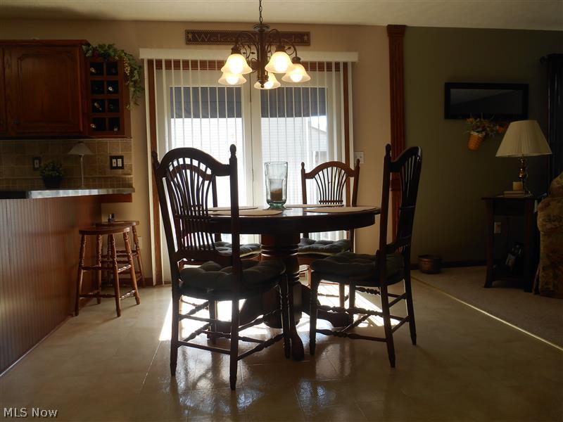 Buffalo Rdg Allotment Inc - Residential