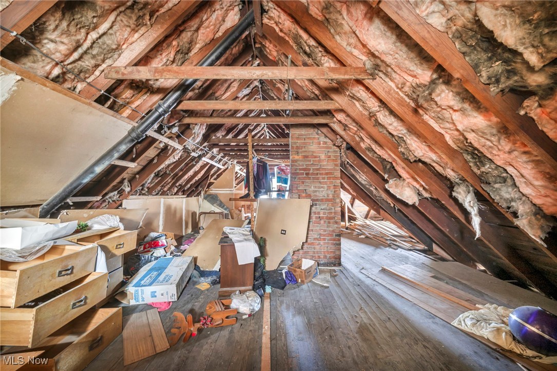 Grobe Sub - Residential Income