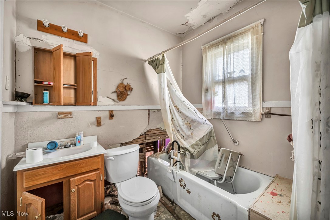 Grobe Sub - Residential Income