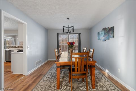 Tiny photo for 7545 Diamondback Avenue NW, Canal Fulton, OH 44614 (MLS # 5187818)