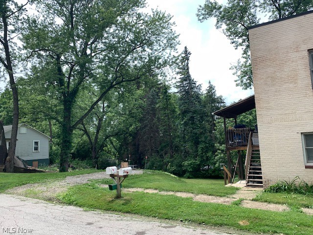 Ken - Residential Income