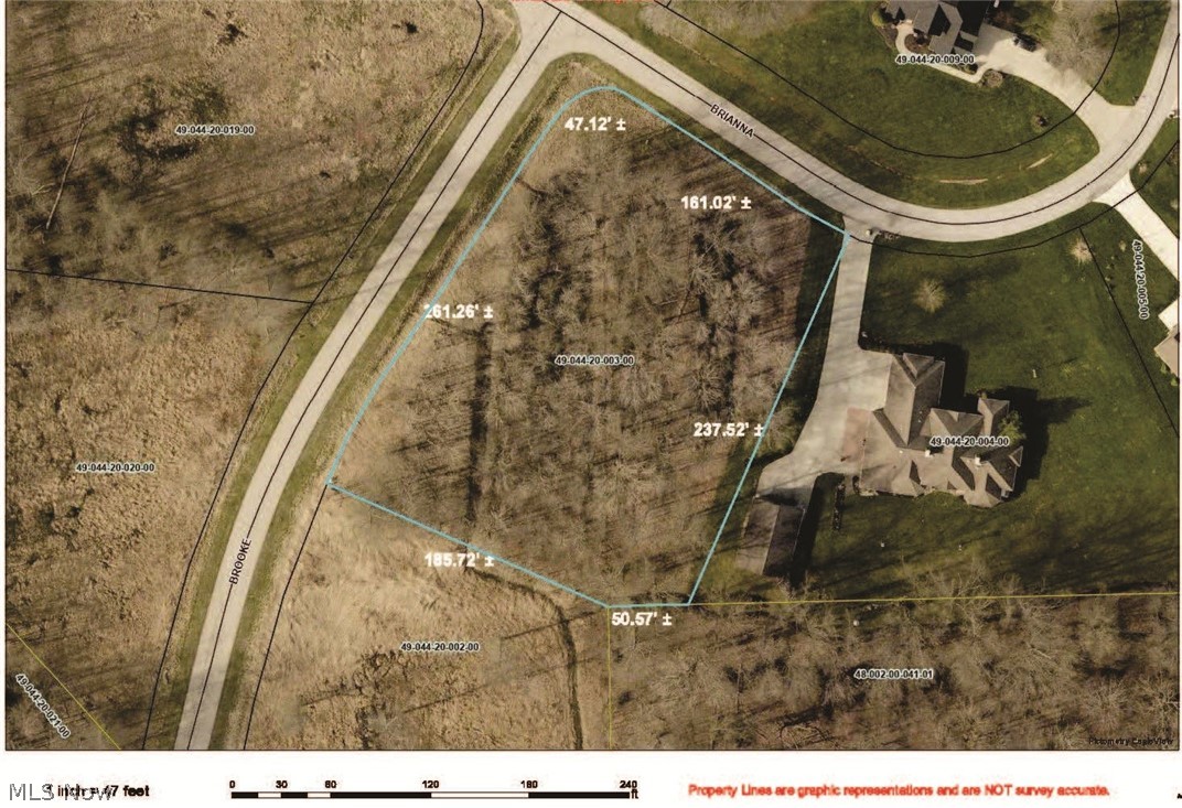 Mareedy Estates - Land