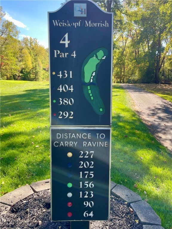 The Eagles Club At Quail Hollow Condo - Residential