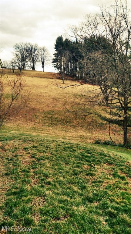 United States Military Lands - Residential