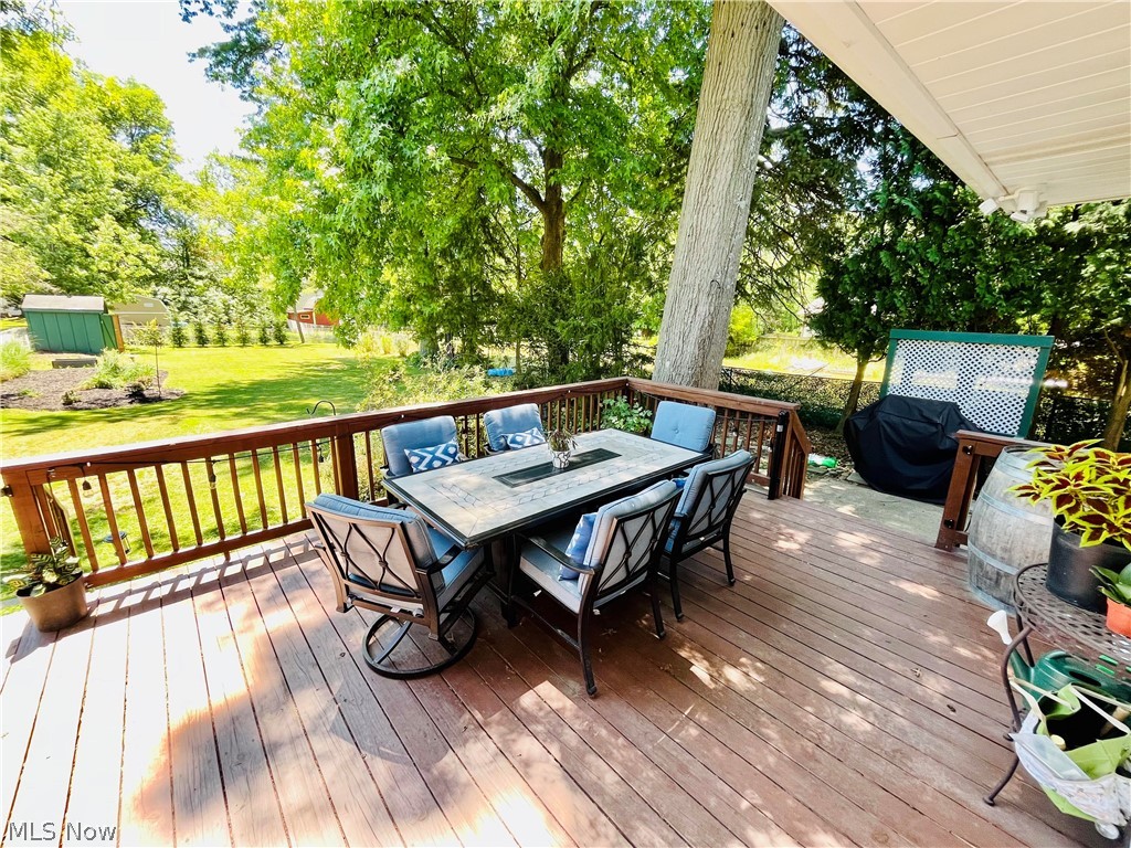 S H Kleinman Realty Cos Roseh - Residential