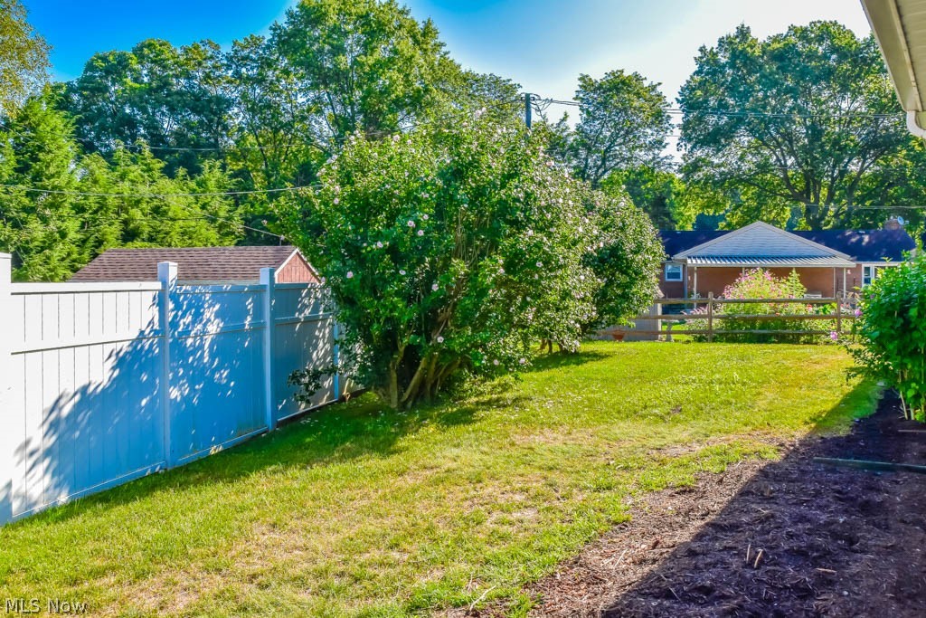 West Avondale Allotment - Residential
