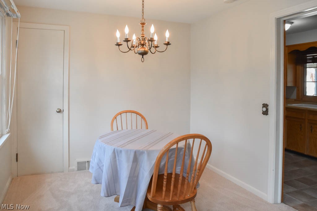 West Avondale Allotment - Residential