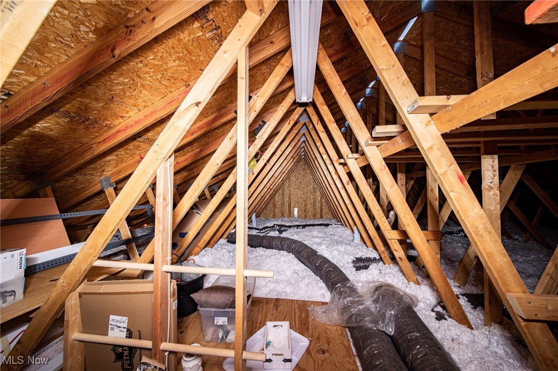 The Retreat At Rivers Edge Condo - Residential