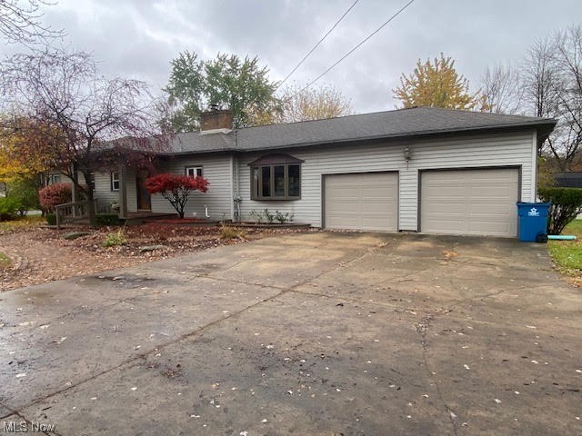 Boyer - Residential Lease