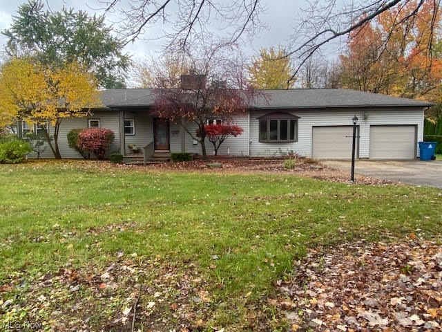 Boyer - Residential Lease