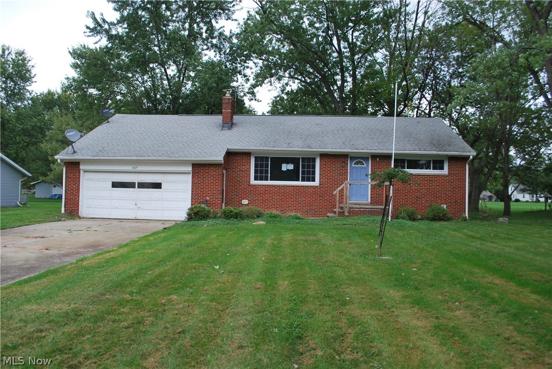 Scottish Hlnds - Residential