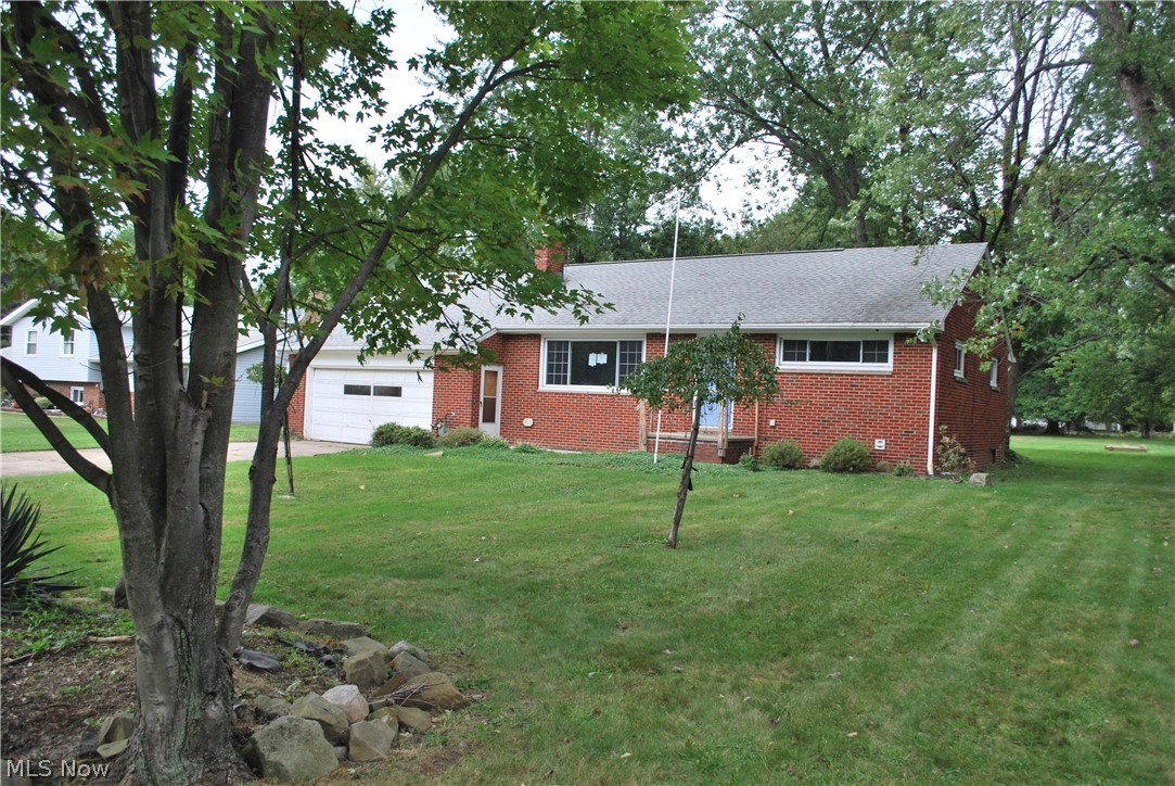 Scottish Hlnds - Residential