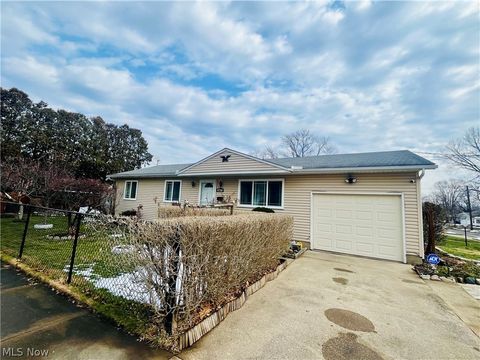 Tiny photo for 2275 Edwin Avenue, Akron, OH 44314 (MLS # 5187435)