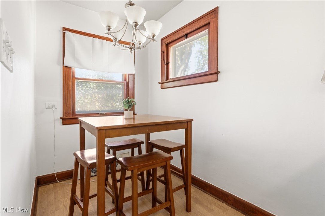 Esther - Residential Income