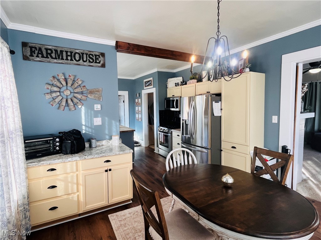 United States Military Lands - Residential