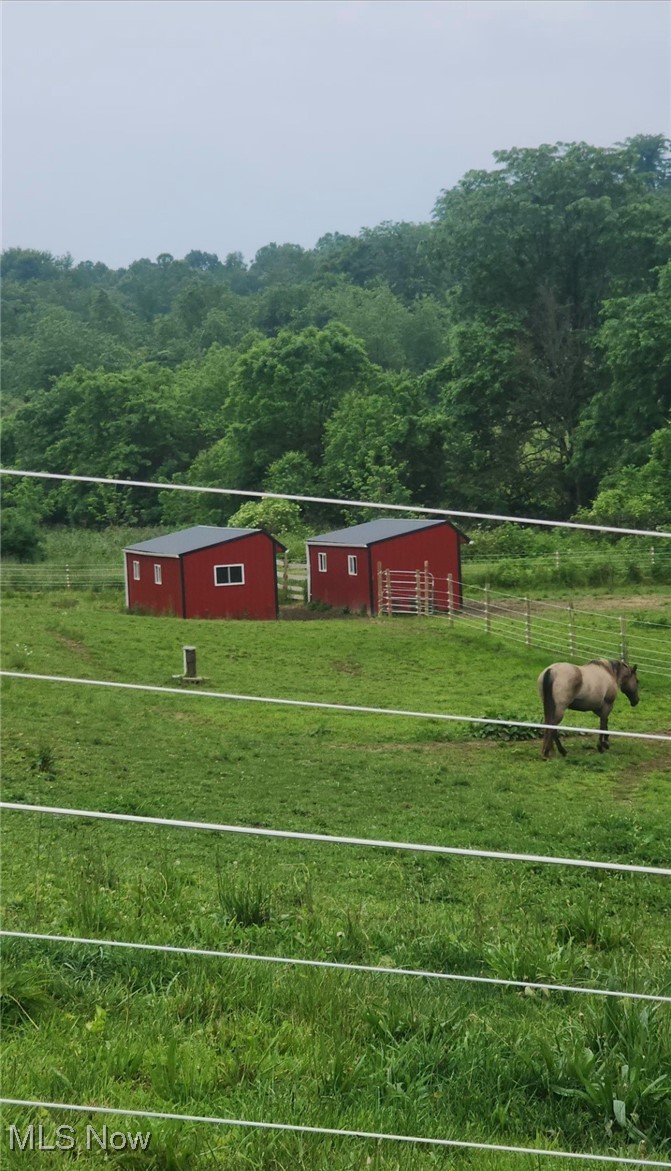 US Military Lands - Residential