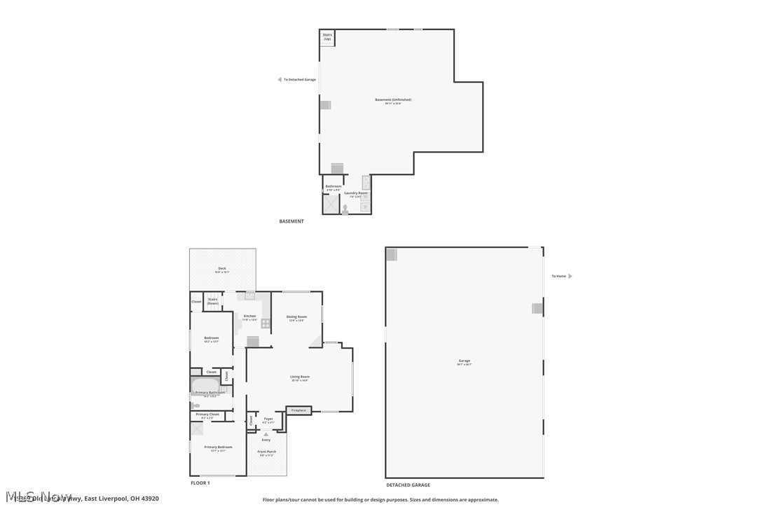 Sutton Acres Add - Residential